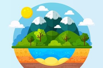 round-ecosystem-concept_23-21478-20221119022452.jpg